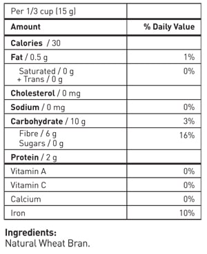 Nutrition Information