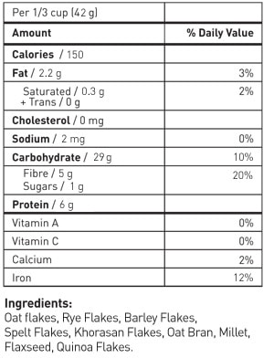 Nutrition Information