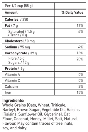 Nutrition Information